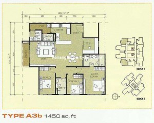 type-a3b