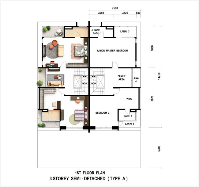 Setia Greens Citrus SemiD Penang Property Talk