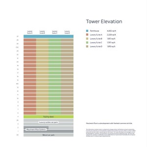 MR-Tower_Elevation