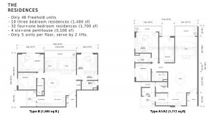 grande-residences-floor-plan