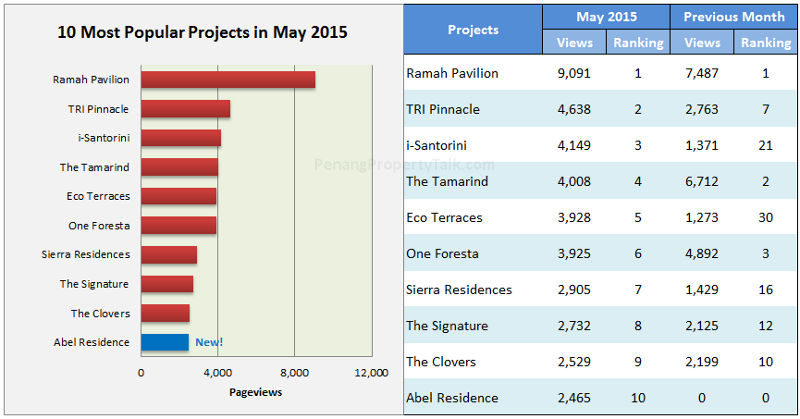 may-2015