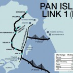 Pan-Island-Link-1