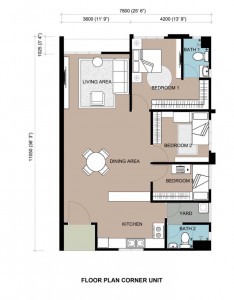 FloorPlanCorner