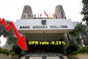 bnm-opr-rate-cut