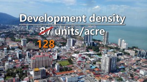 development-density