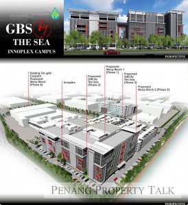 gbs-by-the-sea-proposed-developent
