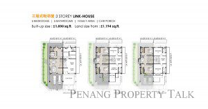 seri-berapit-terrace-floor-plan