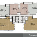 Level-Typical-Floor-Plan