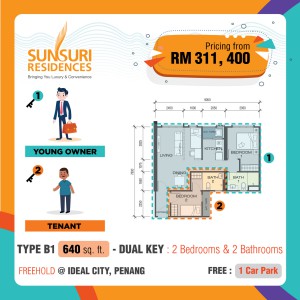 sunsuri-residences-type-B1
