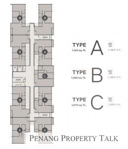 wellspring-residences-siteplan