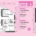 blossom-suites-type-b2-b3