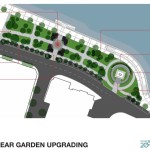 linear-garden-upgrading