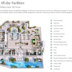 the-westin-residences-facilities