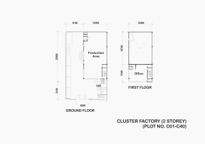 ideal-business-hub-cluster-plan