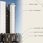 d-tiara-building-plan