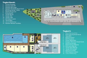 altus-residency-type-facilities