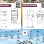 seri-saujana-phase-6-7-floorplan