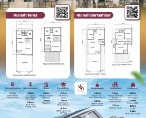 seri-saujana-phase-6-7-floorplan