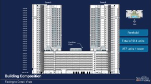 viresidence-savantia-valley-building-plan