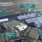 PILA-Integrated-Logistic-Hub