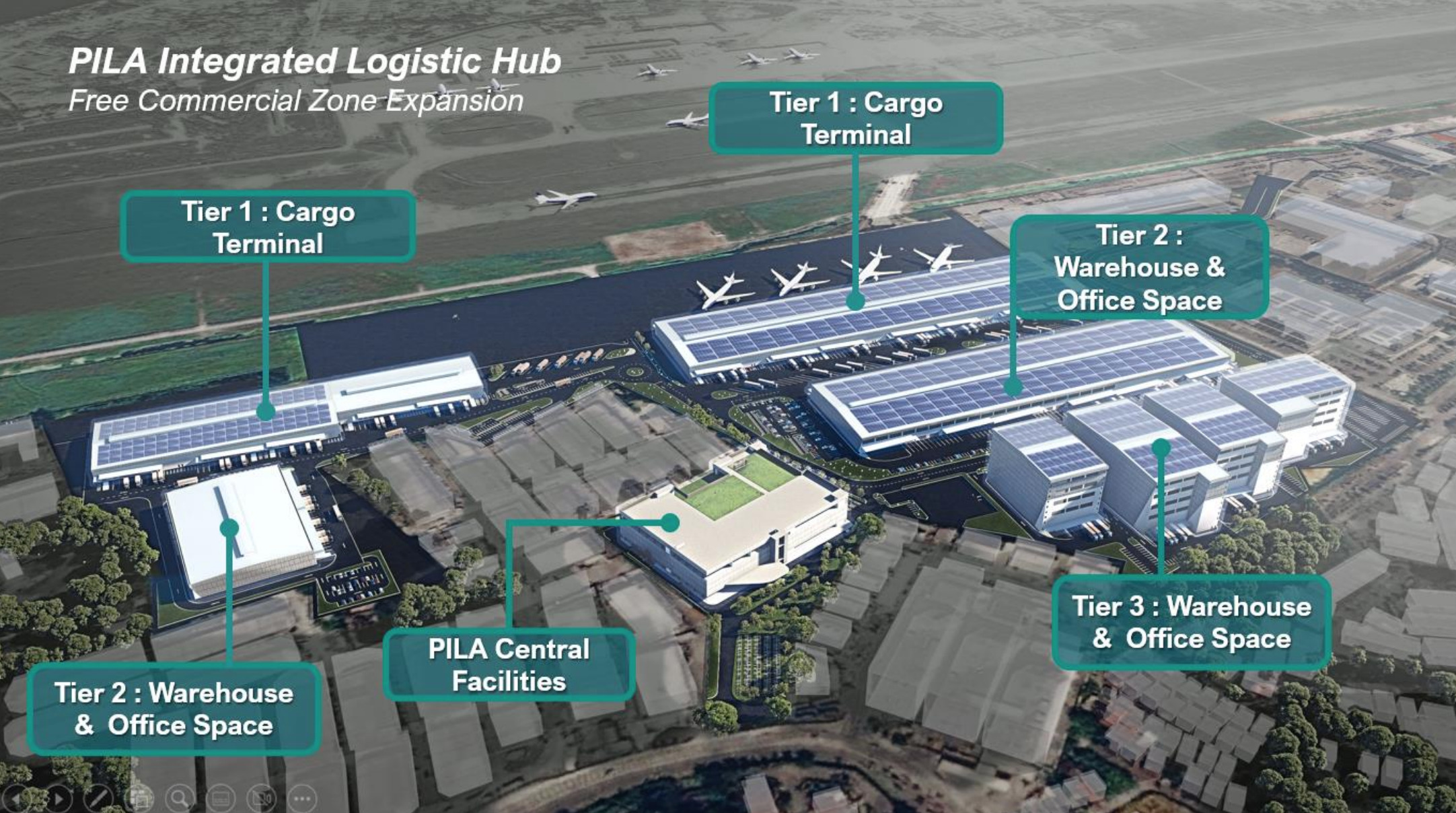 PILA-Integrated-Logistic-Hub