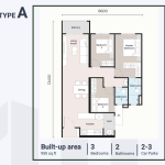 Sevora Residences-Type A