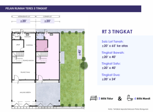 taman-himalaya-ground-floor
