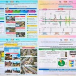sungai-dua-juru-highway-5